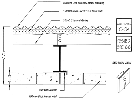 WALL SYSTEM â€“ RW 66